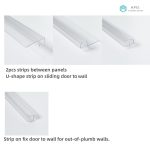 Anti-water Strip
