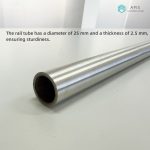 Header Support Bar